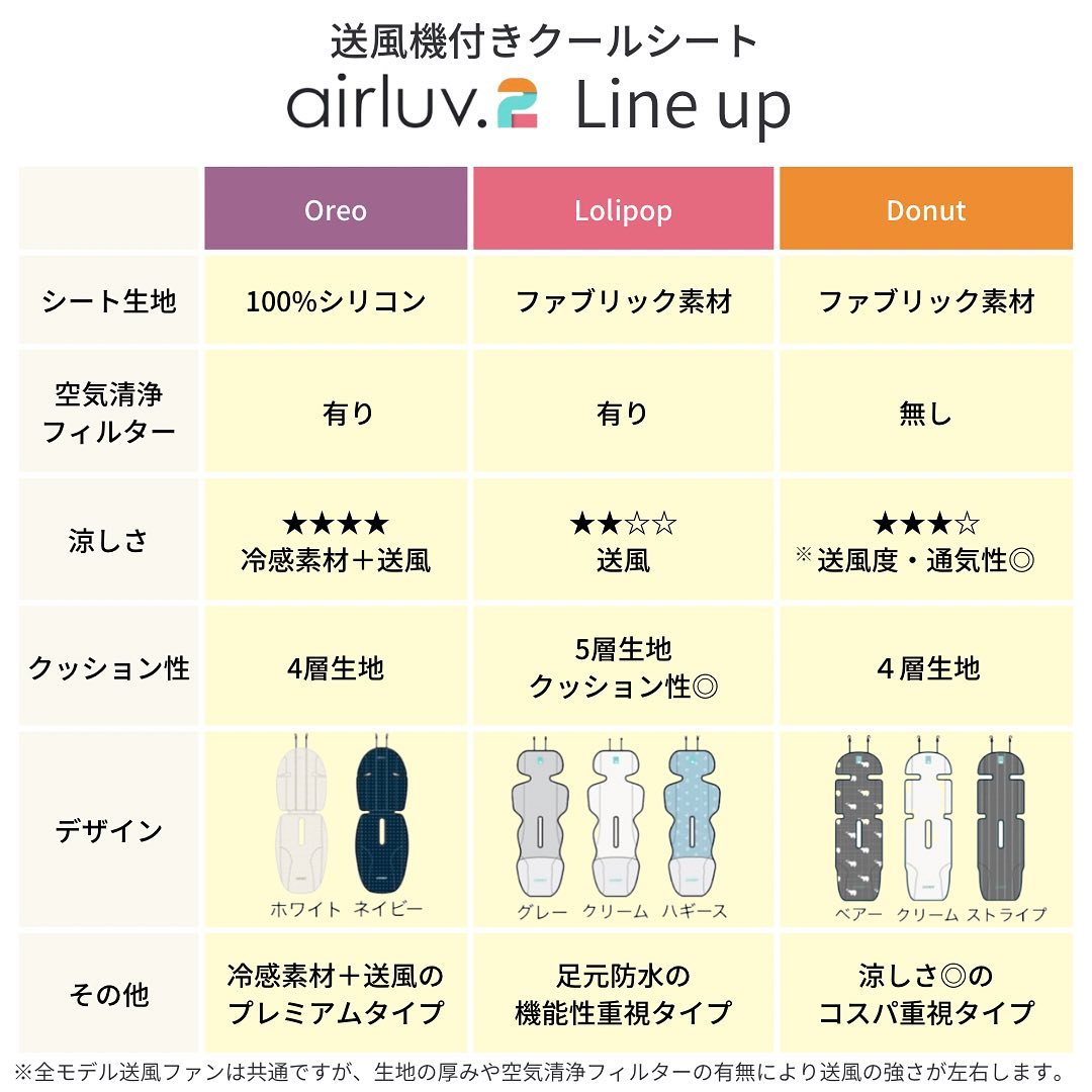 【アウトレット】airluv2 lollipop | エアラブ2 ロリポップ 送風機付きクールシート 空気清浄◎足元防水加工!