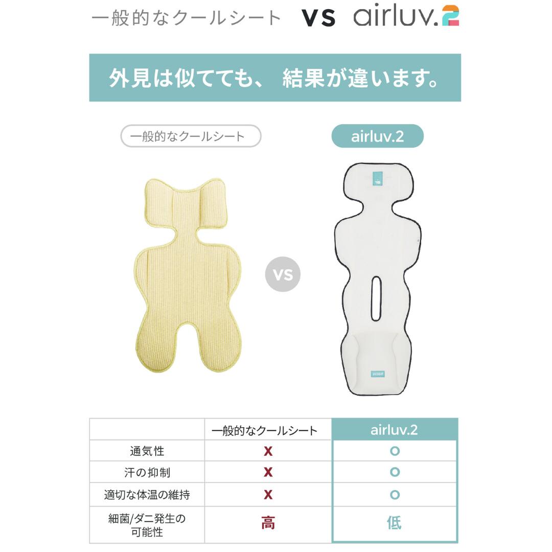 送風機付きクールシート 最上位モデル airluv oreo/エアラブ オレオ