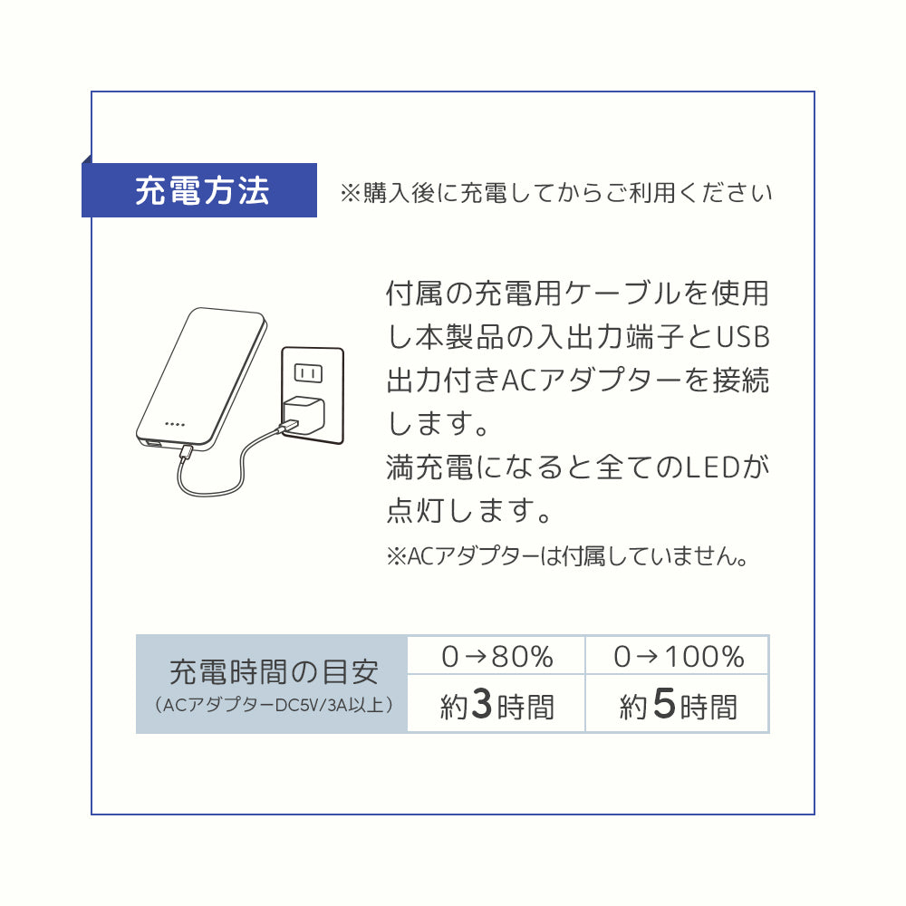 エアラブ対応 モバイルバッテリー semi solid battery 10,000mAh