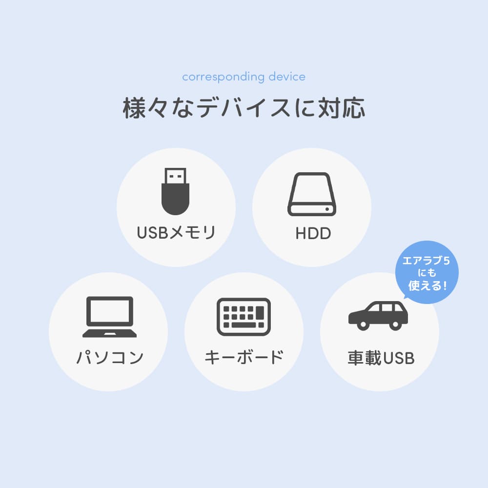 エアラブ5対応 | USB Type-C 延長ケーブル 2m 5V/3A – Poled Japan