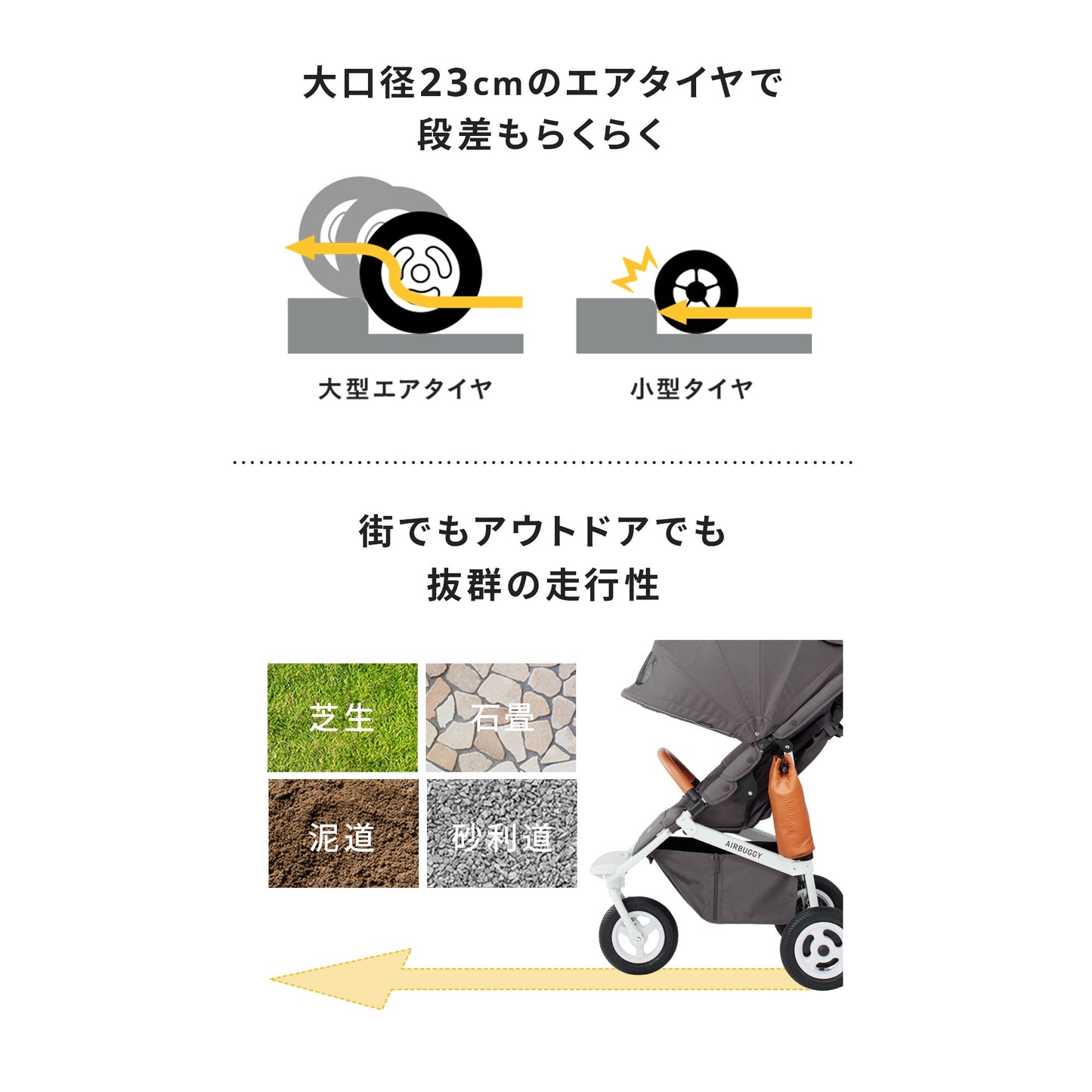 エアバギー ココダブルEX フロムバース ストーン エアラブ4プラス セット