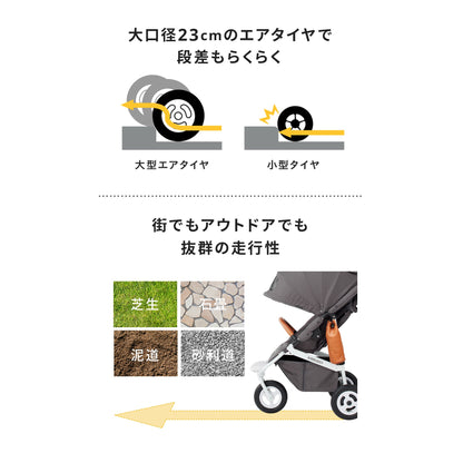 エアバギー ココダブルEX フロムバース ストーン エアラブ4プラス セット