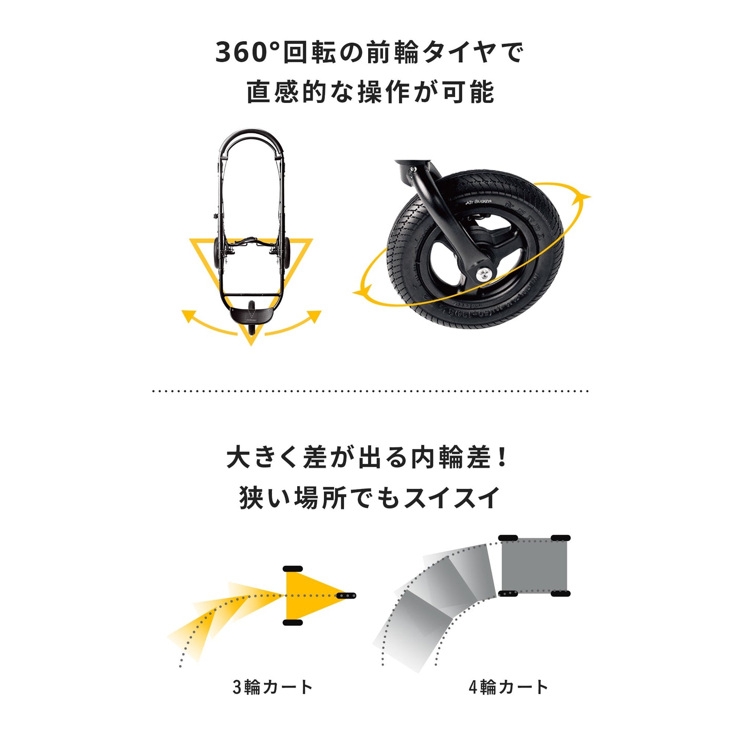 エアバギー ココダブルEX フロムバース ストーン エアラブ4プラス セット