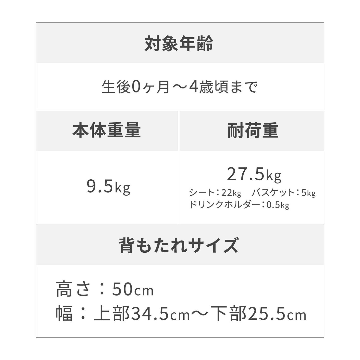 エアバギー ココダブルEX フロムバース ストーン エアラブ4プラス セット