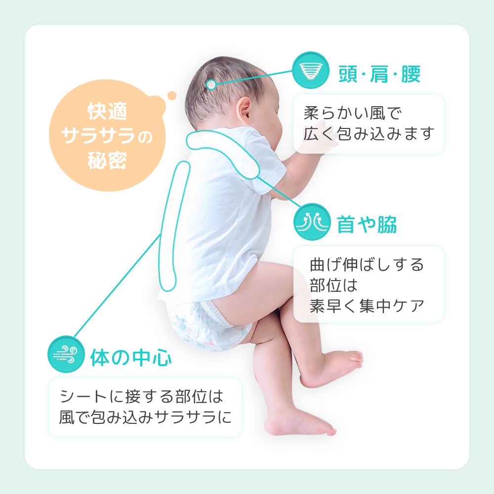 快適サラサラの秘密