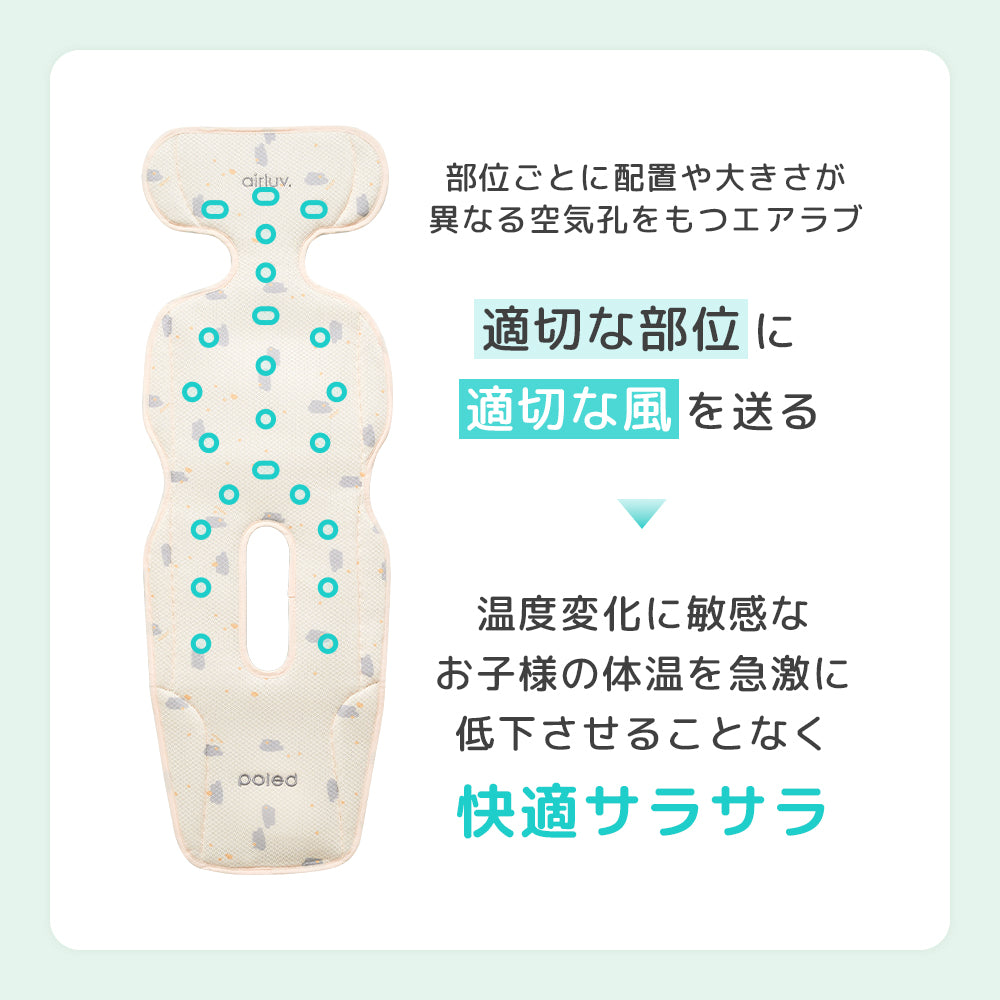 適切な部位に適切な風を送る