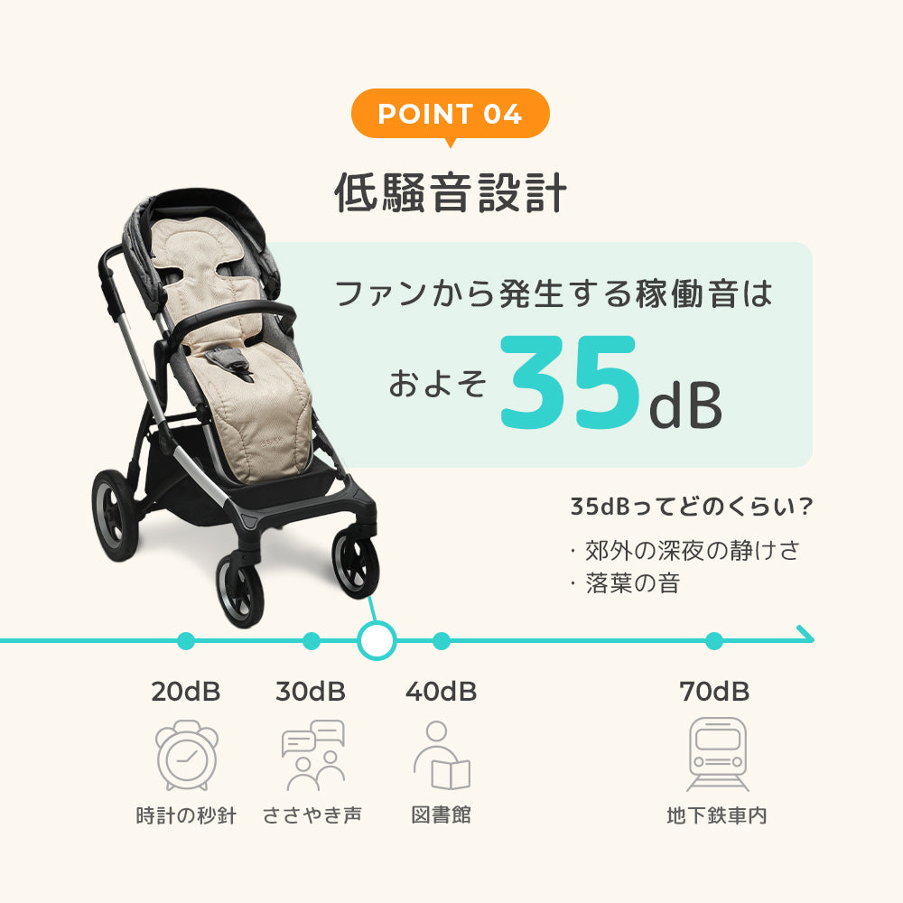 低騒音設計
