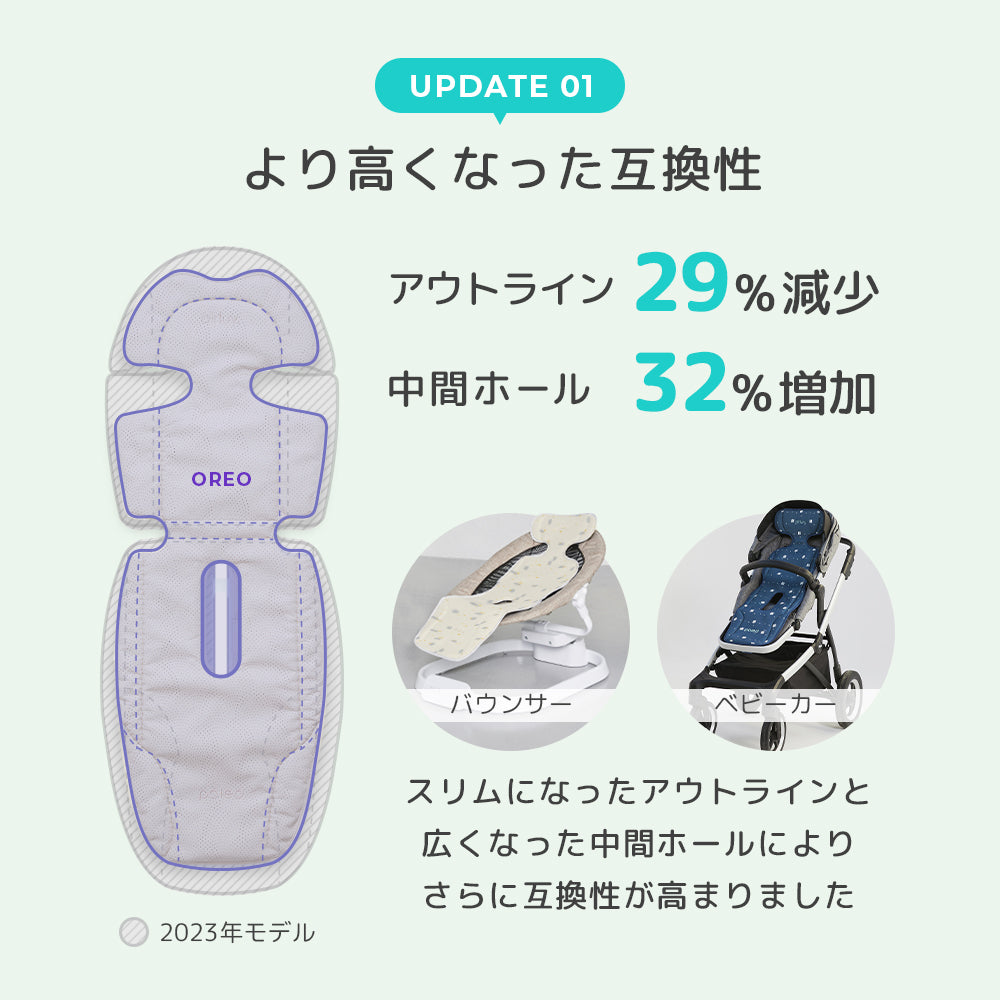 より高くなった互換性