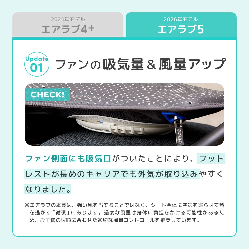 セット価格 エアラブ4+ 50％OFF】エアラブ5 エアラブ4プラス セット