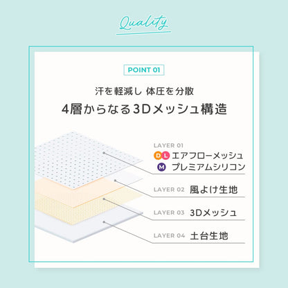 最新モデル｜[公式] エアラブ5 マカロン｜ airluv5 macaron 送風機付きクールシート