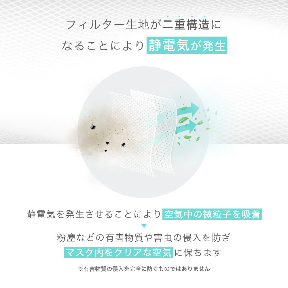 空気清浄フィルター生地