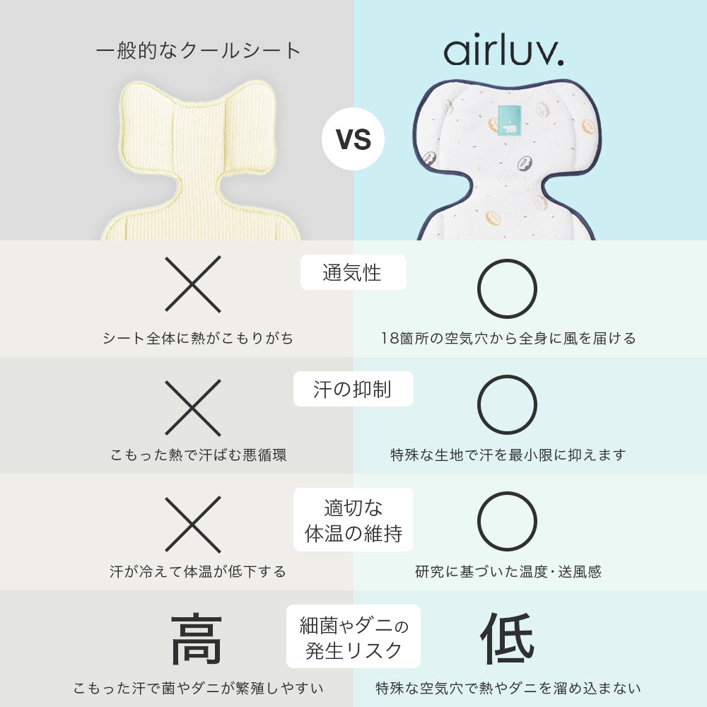 一般的なクールシートとの違い