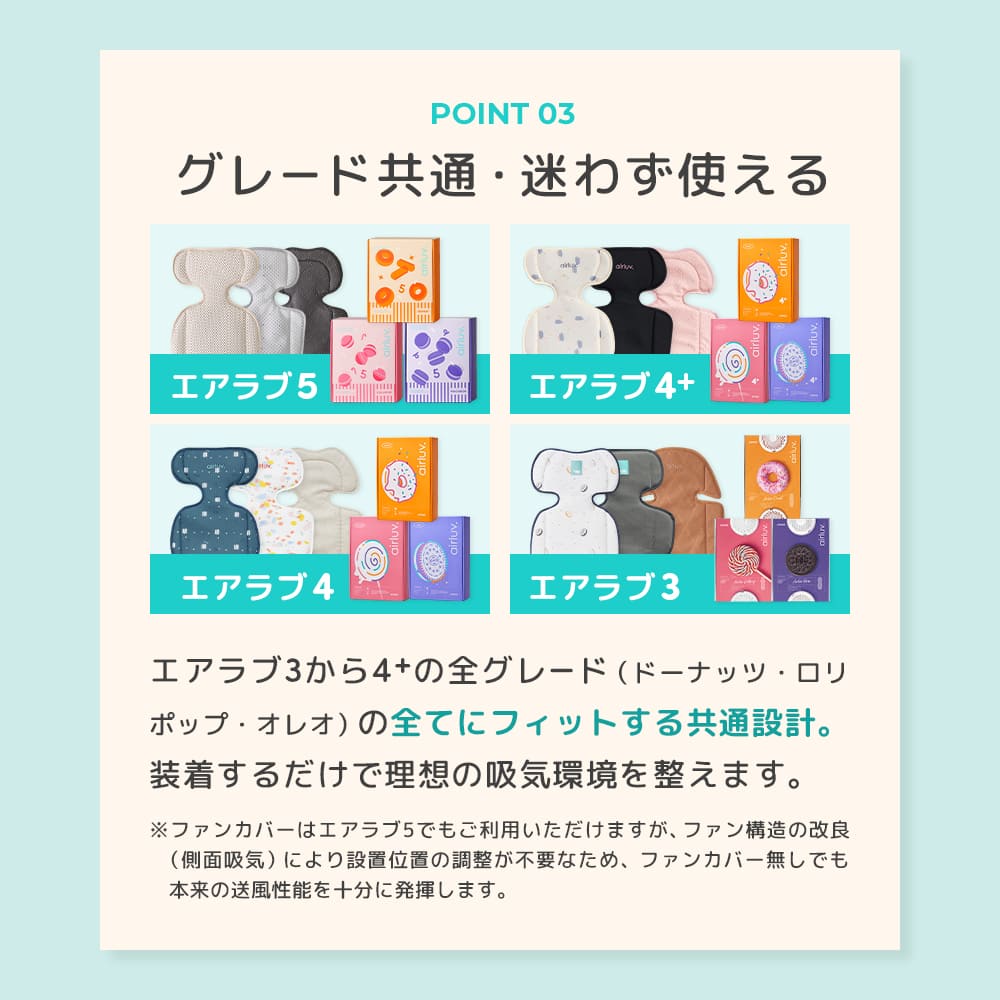 【リニューアル】 エアラブ対応 ファンカバー （ エアラブ4プラス/5/４/3 対応）