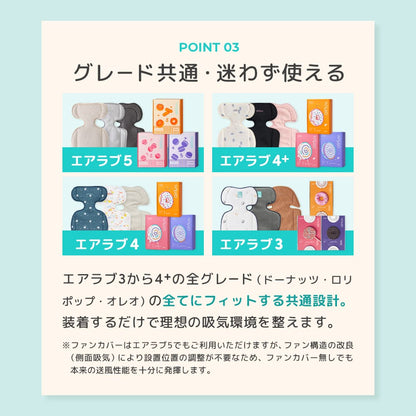 【リニューアル】 エアラブ対応 ファンカバー （ エアラブ4プラス/5/４/3 対応）
