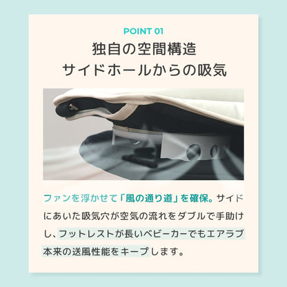 エアラブ対応 ファンカバー （ エアラブ4プラス/5/４/3 対応）