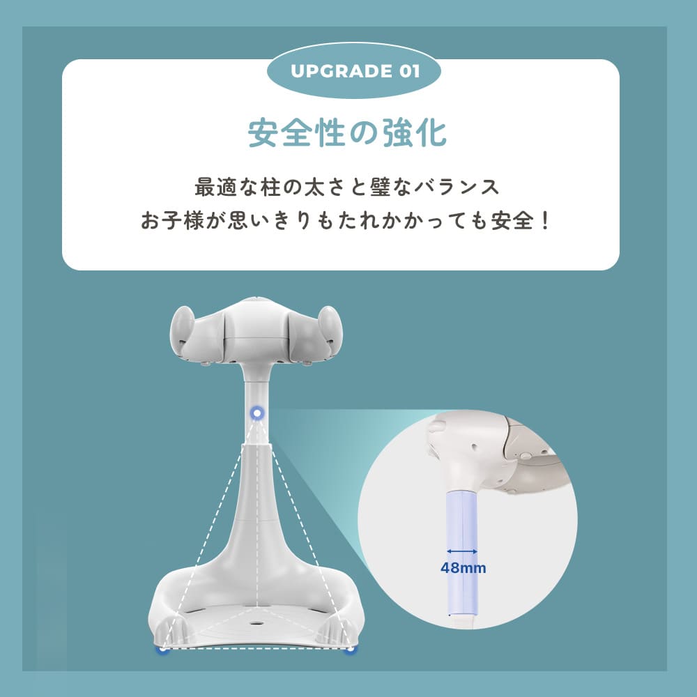 安全性の強化