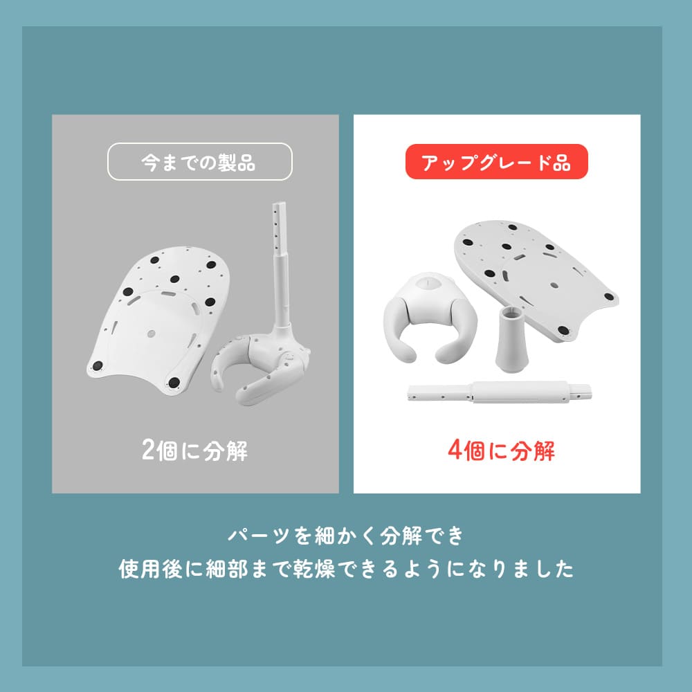 分解パーツが細かく