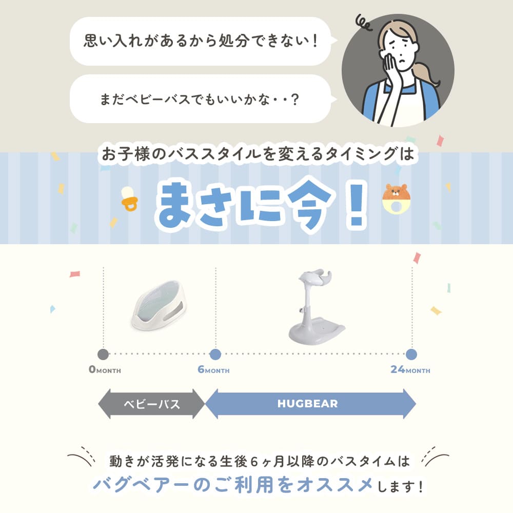 生後6か月前後から使用可能