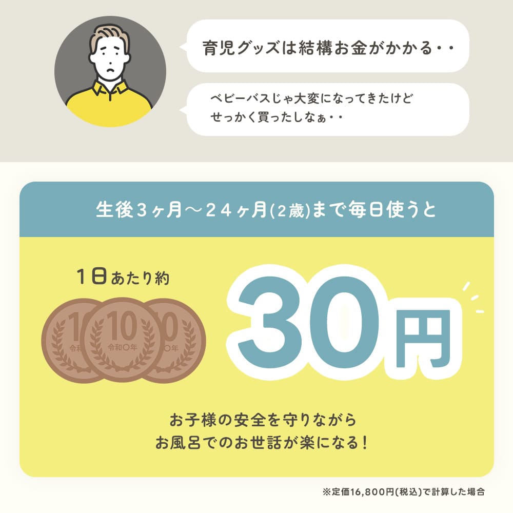 1日約30円でバスタイムをもっと楽しく