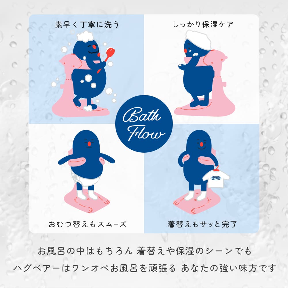 ハグベアー HUGBEAR ベビーバス お風呂補助具 – Poled Japan／エアラブ