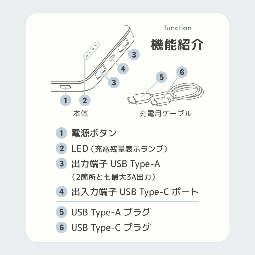 Poled 公式限定 | エアラブ対応モバイルバッテリー