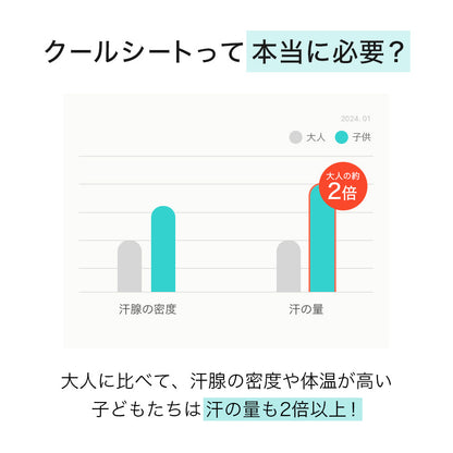 表示確認テスト