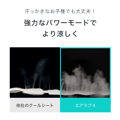 表示確認テスト