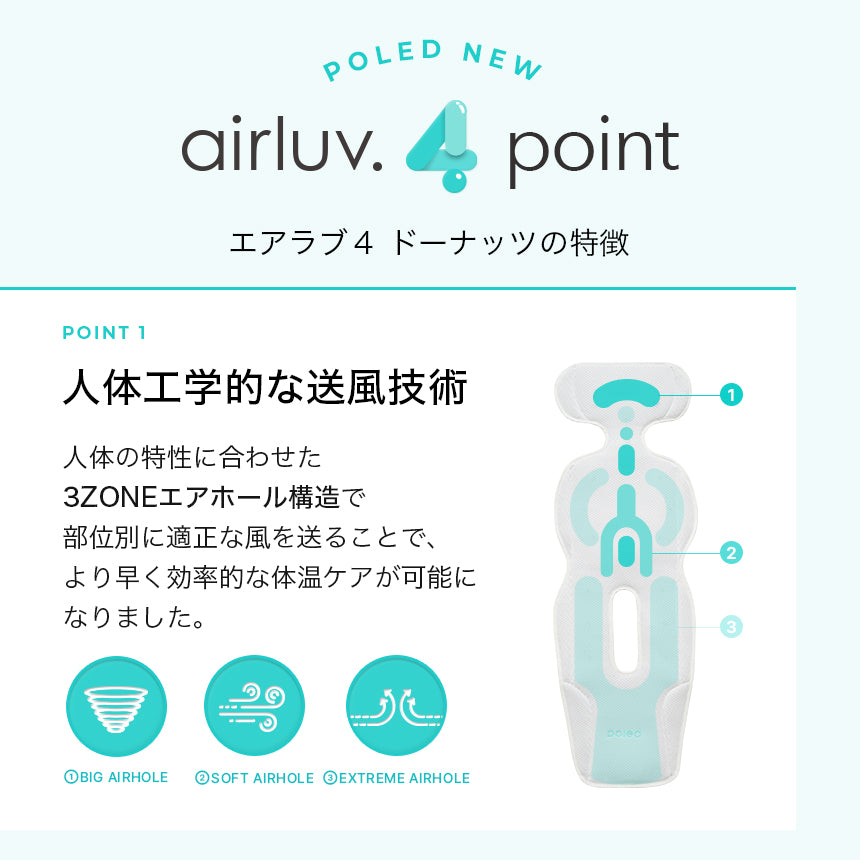 airluv4 donut | エアラブ4 ドーナッツ 送風機能付きクールシート 