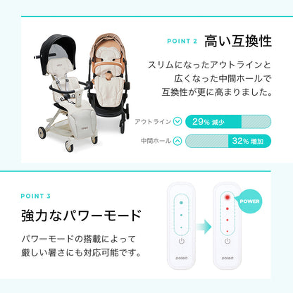 表示確認テスト