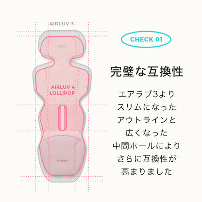 表示確認テスト