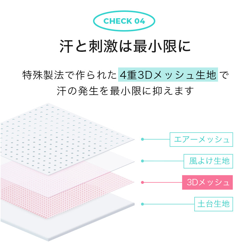 表示確認テスト