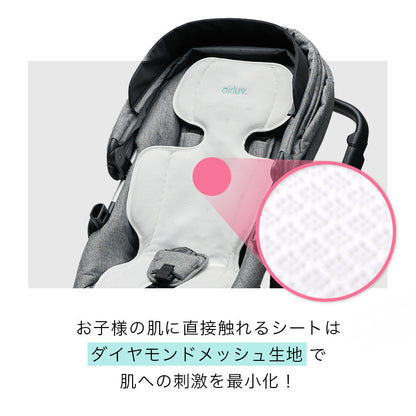 表示確認テスト