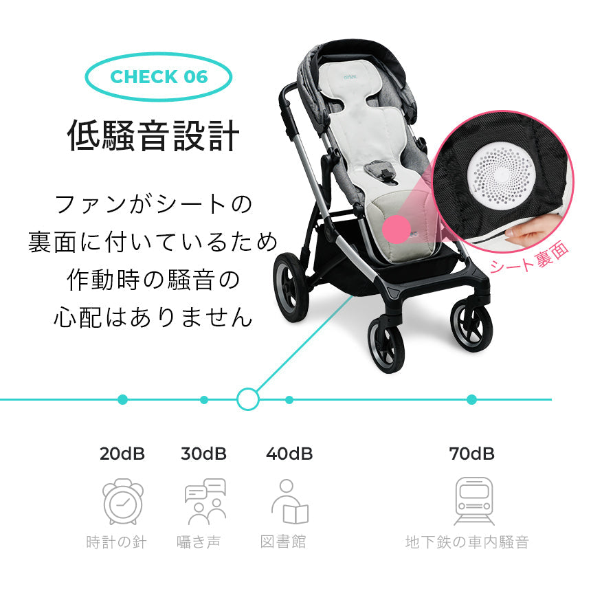 表示確認テスト