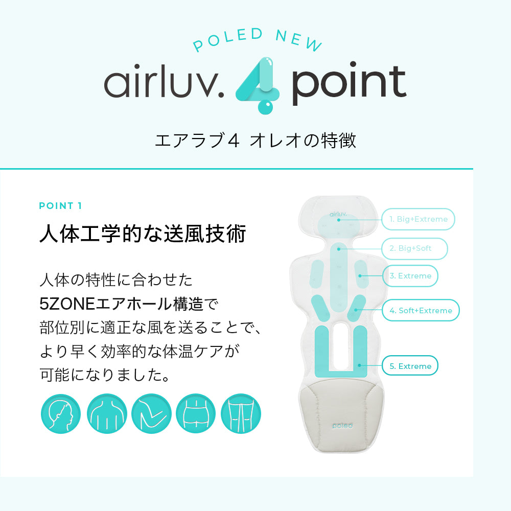 airluv4 oreo | エアラブ4 オレオ 送風機付きクールシート | Poled ...