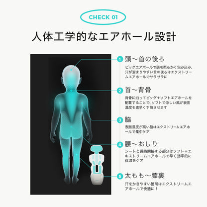 表示確認テスト