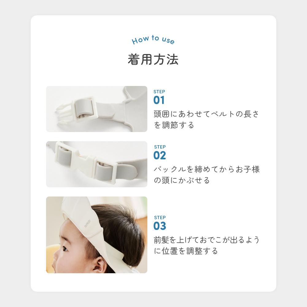 着用方法
