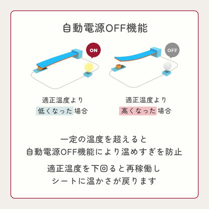 エアラブウォーム Herz skinフルフィルメント ホリデー コレクション ギフトセット