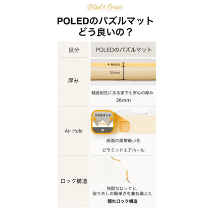 Poled＆Cream パズルマット　サイド型
